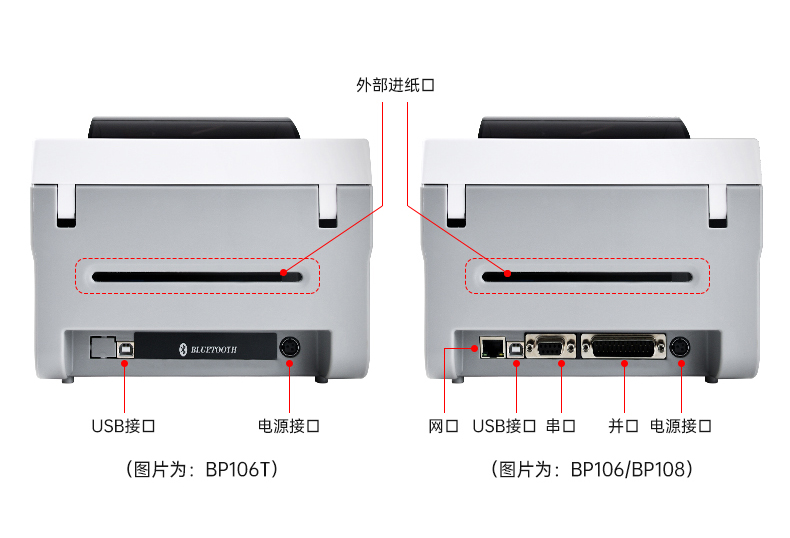 碩方條碼標簽打印機BP106、BP106T、BT108