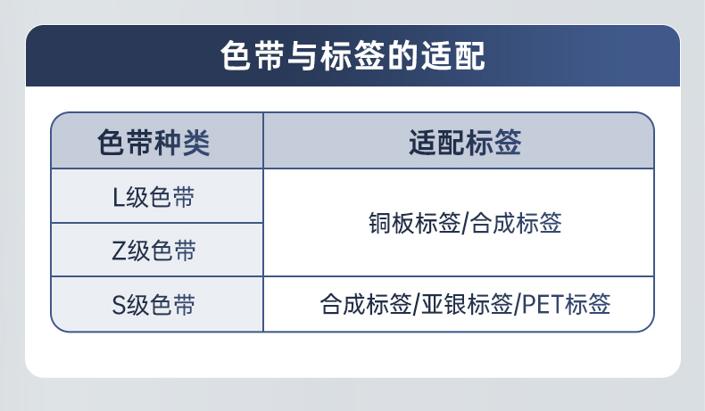 碩方條碼標簽打印機BP106、BP106T、BT108
