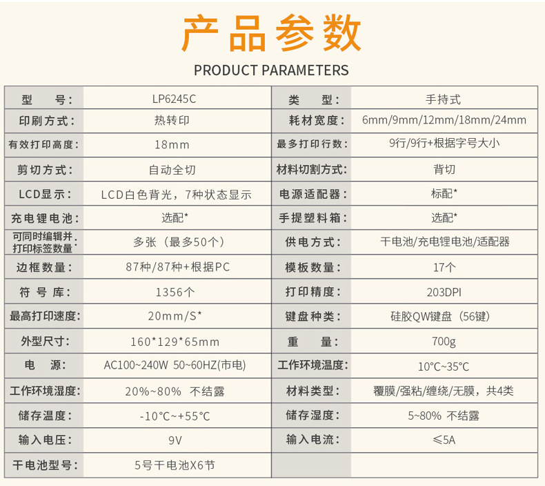 標簽機什么品牌好用?2005年成立自主研發的標識品牌，碩方SUPVAN值得推薦