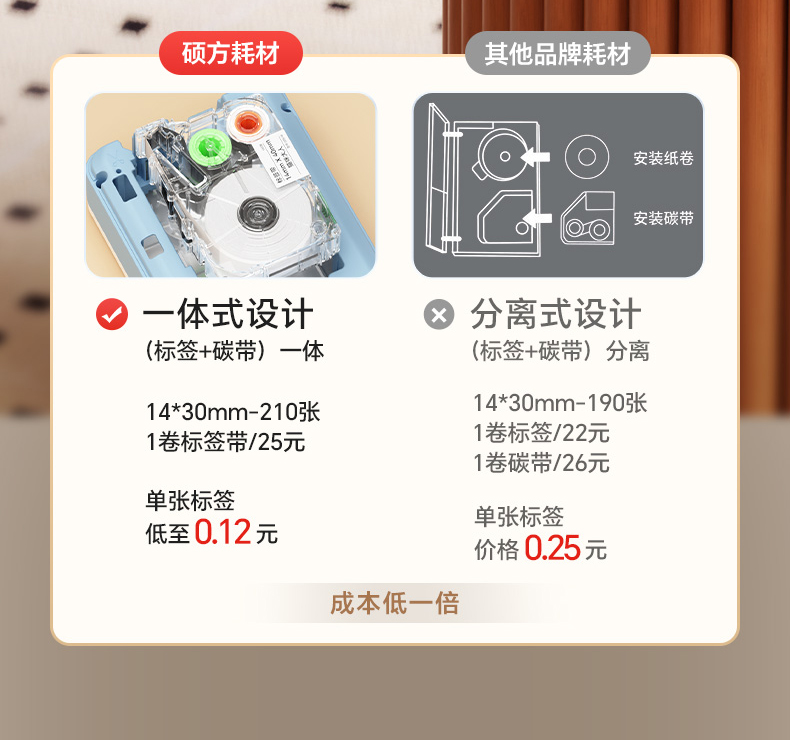 碩方G11 Pro家用標簽機升級熱轉印技術，兼容多種材料