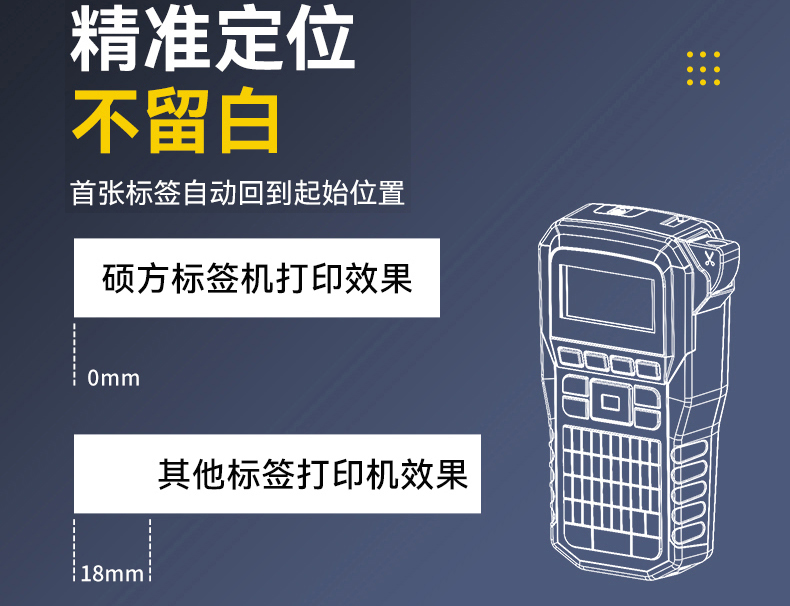 首段不留白，碩方標簽打印機G15 Mini攻克技術難關，將節約進行到底